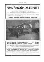 giornale/RML0021303/1935/unico/00000410