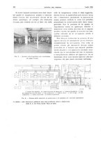 giornale/RML0021303/1935/unico/00000434