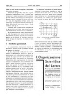 giornale/RML0021303/1935/unico/00000439