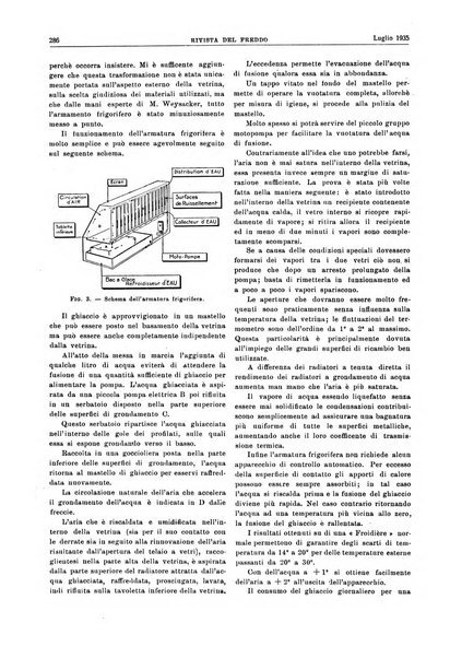 Rivista del freddo periodico mensile illustrato tecnico, scientifico, economico, commerciale