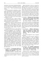 giornale/RML0021303/1935/unico/00000456