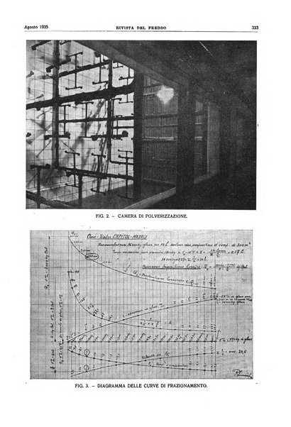 Rivista del freddo periodico mensile illustrato tecnico, scientifico, economico, commerciale