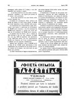 giornale/RML0021303/1935/unico/00000524