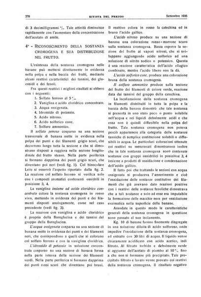 Rivista del freddo periodico mensile illustrato tecnico, scientifico, economico, commerciale