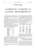 giornale/RML0021303/1935/unico/00000642