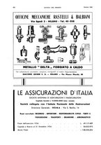 giornale/RML0021303/1935/unico/00000654
