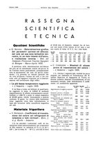 giornale/RML0021303/1935/unico/00000657