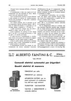 giornale/RML0021303/1935/unico/00000702