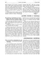 giornale/RML0021303/1935/unico/00000708