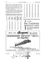 giornale/RML0021303/1935/unico/00000714