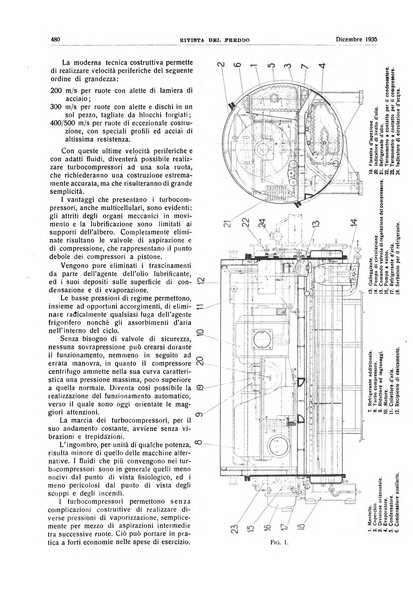 Rivista del freddo periodico mensile illustrato tecnico, scientifico, economico, commerciale