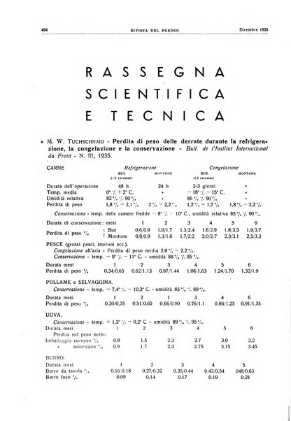 Rivista del freddo periodico mensile illustrato tecnico, scientifico, economico, commerciale