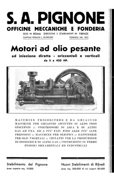 Rivista del freddo periodico mensile illustrato tecnico, scientifico, economico, commerciale