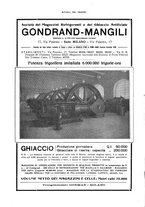 giornale/RML0021303/1936/unico/00000158