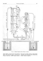 giornale/RML0021303/1936/unico/00000177