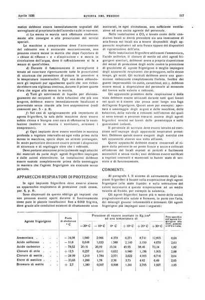 Rivista del freddo periodico mensile illustrato tecnico, scientifico, economico, commerciale