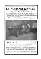 giornale/RML0021303/1936/unico/00000210