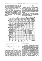 giornale/RML0021303/1936/unico/00000230