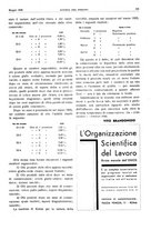 giornale/RML0021303/1936/unico/00000243