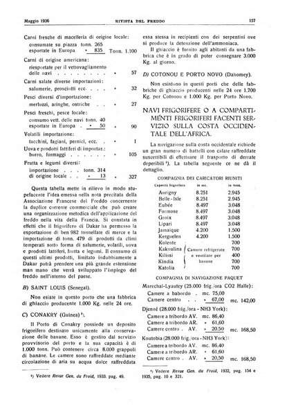 Rivista del freddo periodico mensile illustrato tecnico, scientifico, economico, commerciale