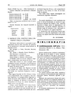 giornale/RML0021303/1936/unico/00000246