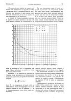 giornale/RML0021303/1936/unico/00000541