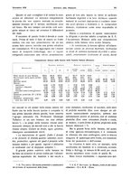 giornale/RML0021303/1936/unico/00000551