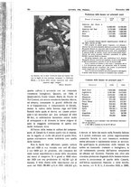 giornale/RML0021303/1936/unico/00000554