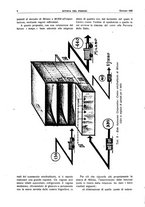 giornale/RML0021303/1937/unico/00000014