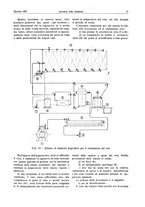 giornale/RML0021303/1937/unico/00000017