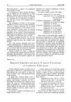 giornale/RML0021303/1937/unico/00000020