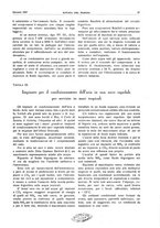 giornale/RML0021303/1937/unico/00000027