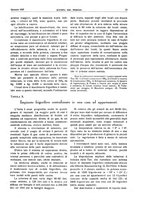 giornale/RML0021303/1937/unico/00000029