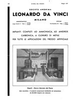 giornale/RML0021303/1937/unico/00000208