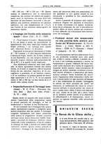 giornale/RML0021303/1937/unico/00000260