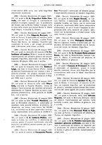 giornale/RML0021303/1937/unico/00000346