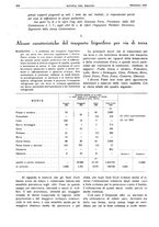 giornale/RML0021303/1937/unico/00000366