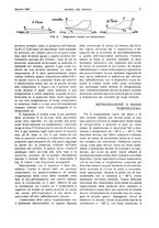 giornale/RML0021303/1938/unico/00000031
