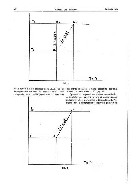 Rivista del freddo periodico mensile illustrato tecnico, scientifico, economico, commerciale