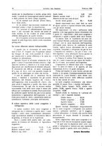giornale/RML0021303/1938/unico/00000084