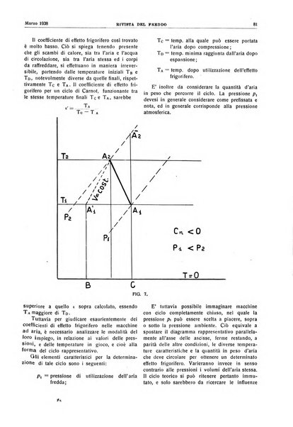 Rivista del freddo periodico mensile illustrato tecnico, scientifico, economico, commerciale