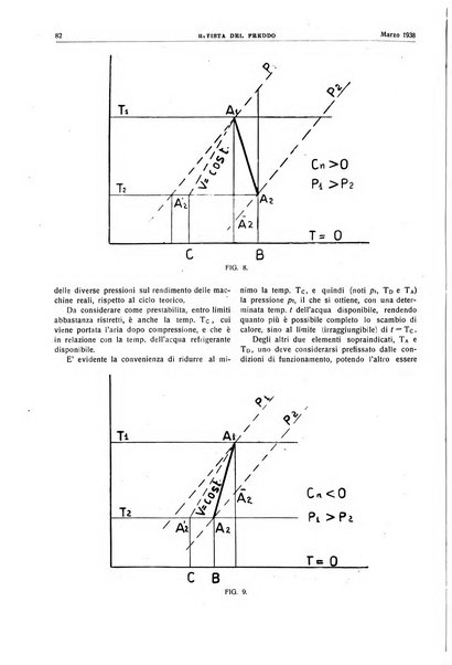 Rivista del freddo periodico mensile illustrato tecnico, scientifico, economico, commerciale