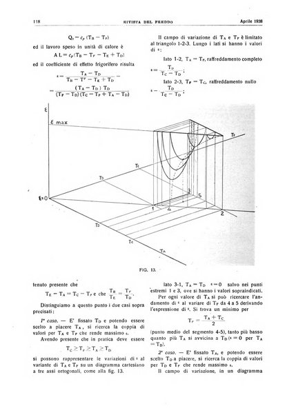 Rivista del freddo periodico mensile illustrato tecnico, scientifico, economico, commerciale