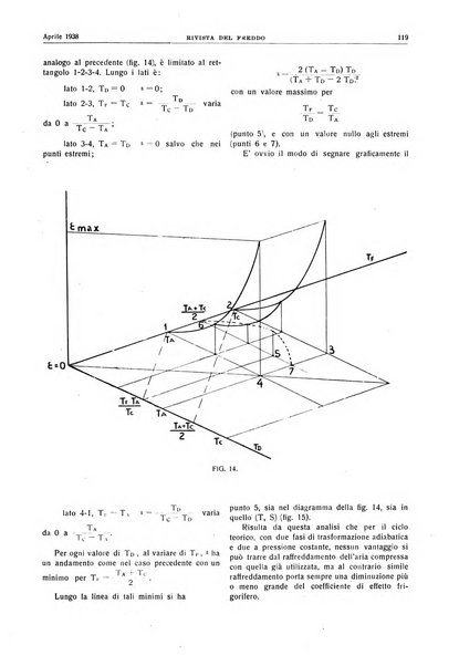 Rivista del freddo periodico mensile illustrato tecnico, scientifico, economico, commerciale