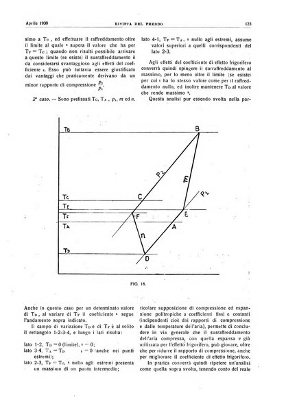 Rivista del freddo periodico mensile illustrato tecnico, scientifico, economico, commerciale