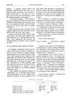 giornale/RML0021303/1938/unico/00000195