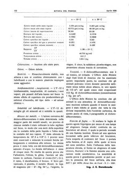 Rivista del freddo periodico mensile illustrato tecnico, scientifico, economico, commerciale