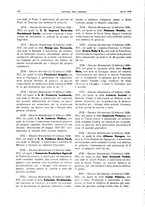giornale/RML0021303/1938/unico/00000206