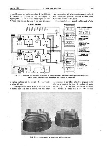 Rivista del freddo periodico mensile illustrato tecnico, scientifico, economico, commerciale