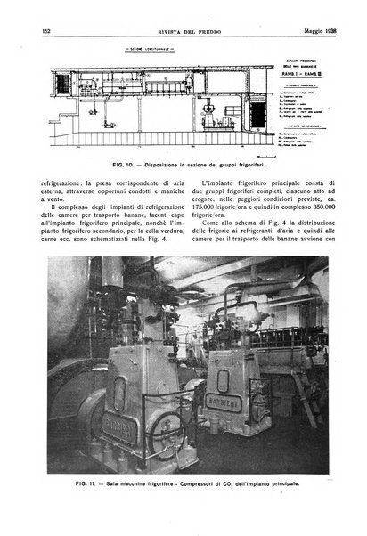 Rivista del freddo periodico mensile illustrato tecnico, scientifico, economico, commerciale